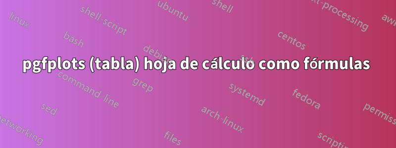 pgfplots (tabla) hoja de cálculo como fórmulas