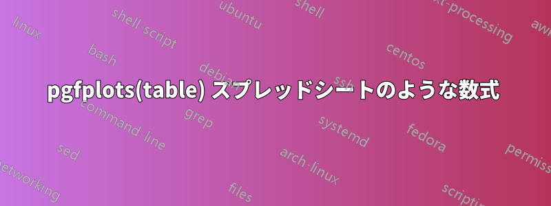 pgfplots(table) スプレッドシートのような数式