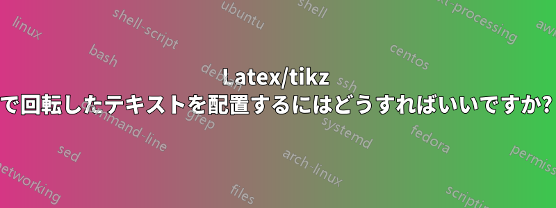 Latex/tikz で回転したテキストを配置するにはどうすればいいですか?