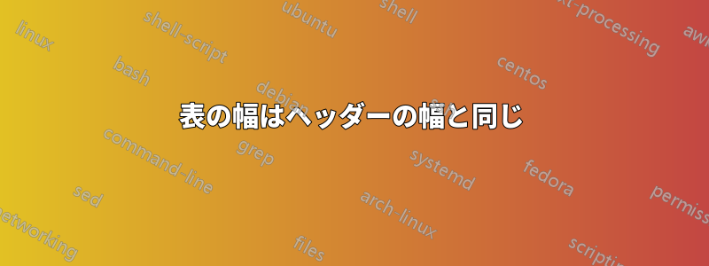 表の幅はヘッダーの幅と同じ