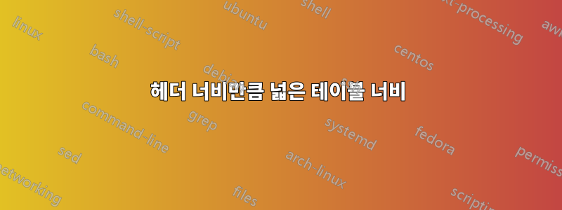 헤더 너비만큼 넓은 테이블 너비