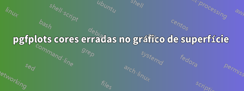 pgfplots cores erradas no gráfico de superfície