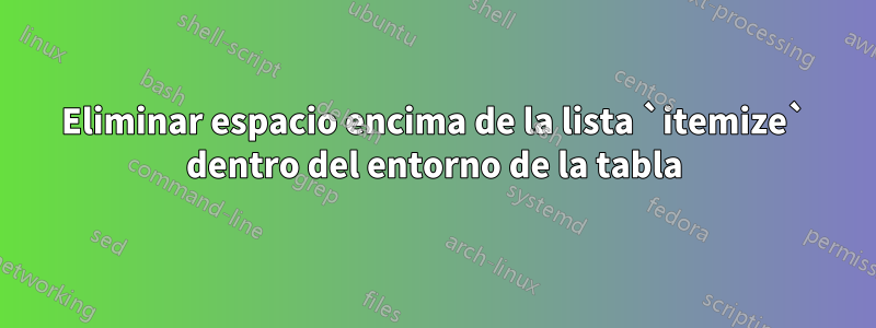 Eliminar espacio encima de la lista `itemize` dentro del entorno de la tabla