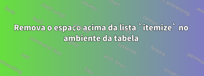 Remova o espaço acima da lista `itemize` no ambiente da tabela