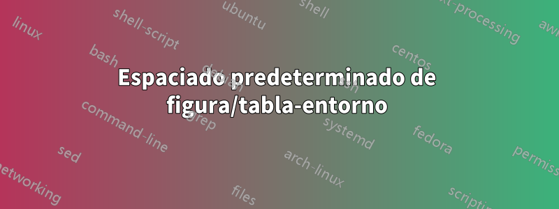 Espaciado predeterminado de figura/tabla-entorno