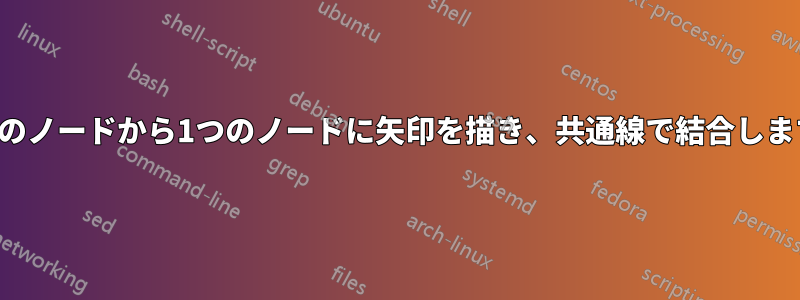 複数のノードから1つのノードに矢印を描き、共通線で結合します。