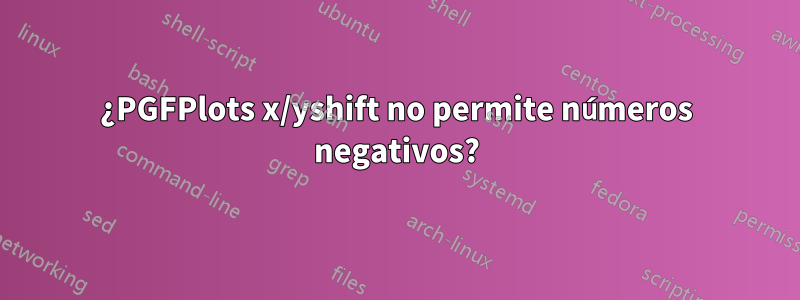 ¿PGFPlots x/yshift no permite números negativos?