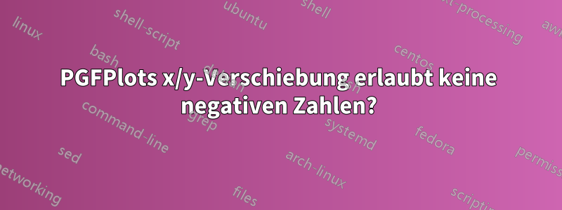 PGFPlots x/y-Verschiebung erlaubt keine negativen Zahlen?