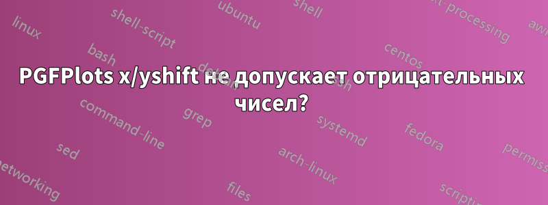 PGFPlots x/yshift не допускает отрицательных чисел?