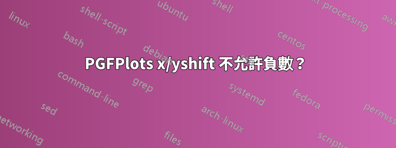 PGFPlots x/yshift 不允許負數？