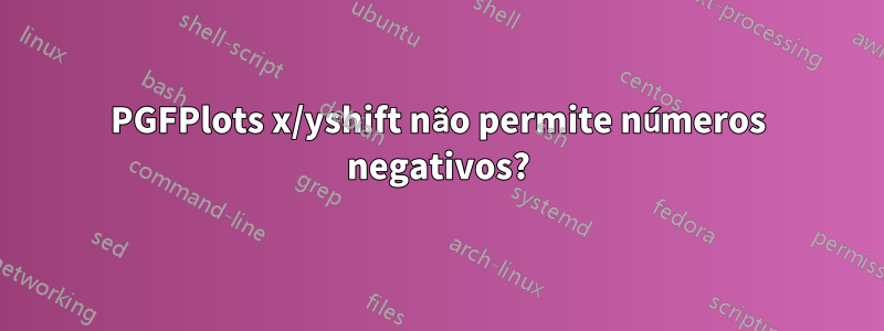 PGFPlots x/yshift não permite números negativos?