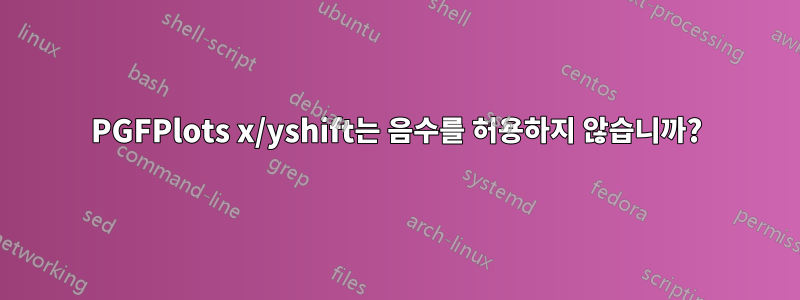 PGFPlots x/yshift는 음수를 허용하지 않습니까?