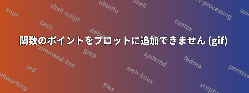 関数のポイントをプロットに追加できません (gif)