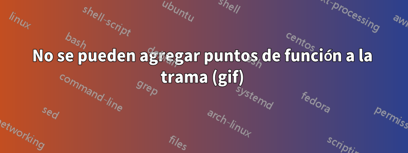 No se pueden agregar puntos de función a la trama (gif)