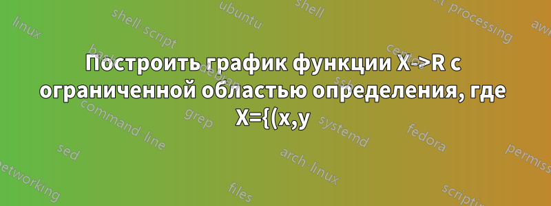 Построить график функции X->R с ограниченной областью определения, где X={(x,y) | 2*x^2+y^2 < 1}