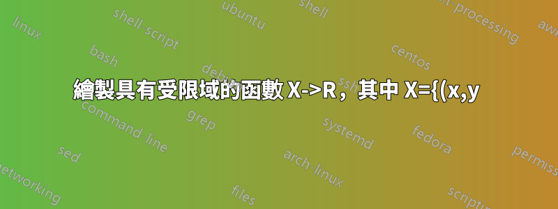 繪製具有受限域的函數 X->R,其中 X={(x,y) | 2*x^2+y^2 < 1}