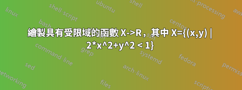 繪製具有受限域的函數 X->R，其中 X={(x,y) | 2*x^2+y^2 < 1}