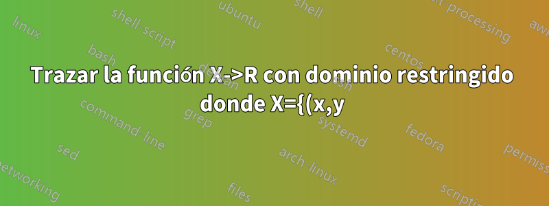 Trazar la función X->R con dominio restringido donde X={(x,y) | 2*x^2+y^2 < 1}