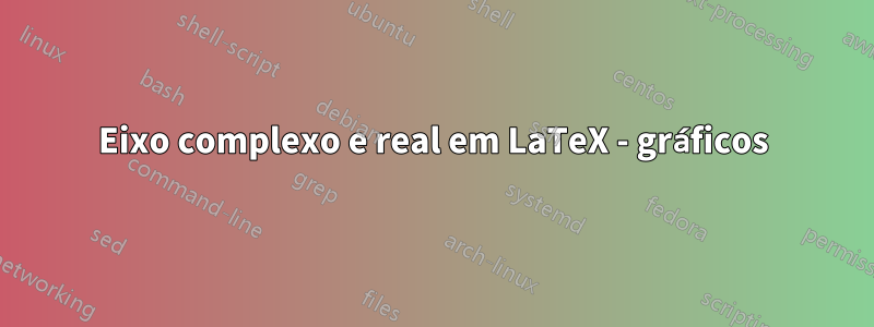 Eixo complexo e real em LaTeX - gráficos