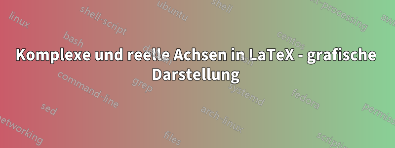 Komplexe und reelle Achsen in LaTeX - grafische Darstellung