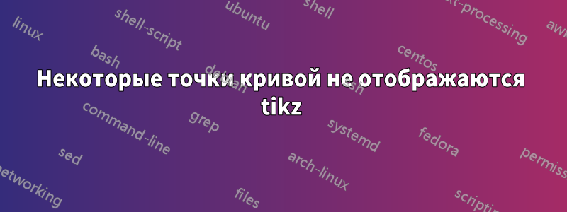 Некоторые точки кривой не отображаются tikz