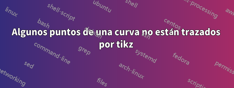 Algunos puntos de una curva no están trazados por tikz