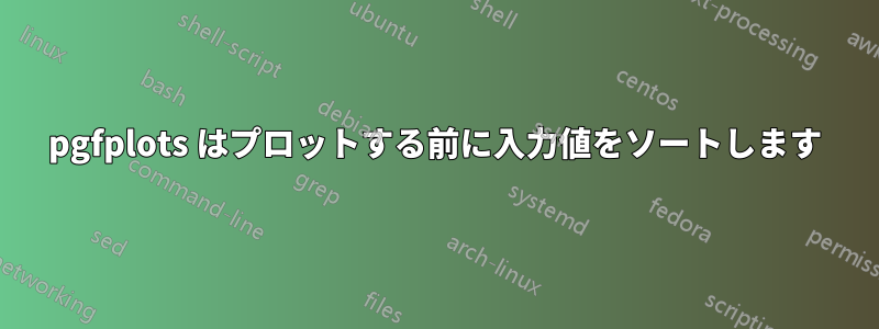 pgfplots はプロットする前に入力値をソートします