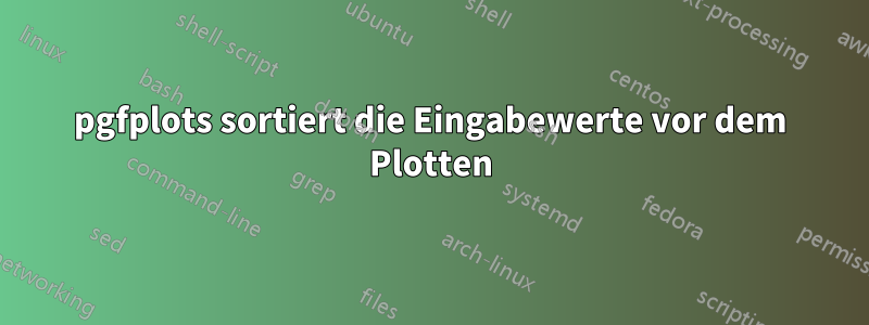 pgfplots sortiert die Eingabewerte vor dem Plotten