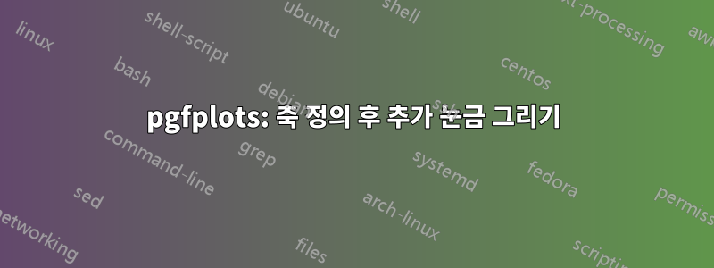 pgfplots: 축 정의 후 추가 눈금 그리기