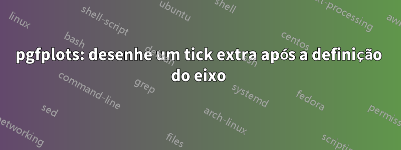 pgfplots: desenhe um tick extra após a definição do eixo