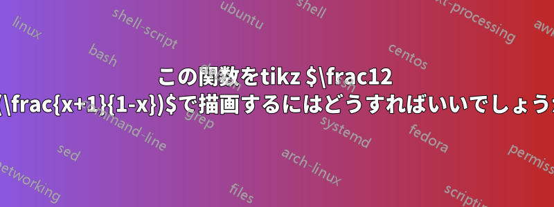 この関数をtikz $\frac12 \ln(\frac{x+1}{1-x})$で描画するにはどうすればいいでしょうか?