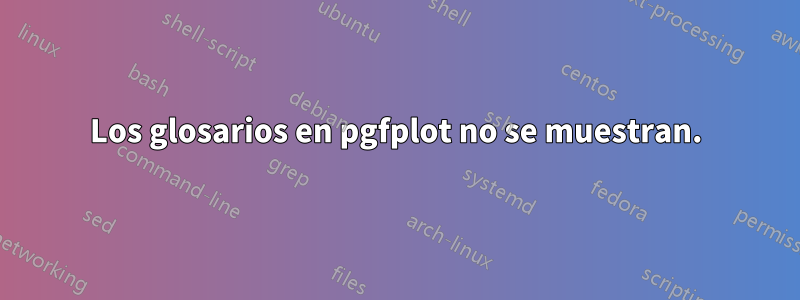 Los glosarios en pgfplot no se muestran.