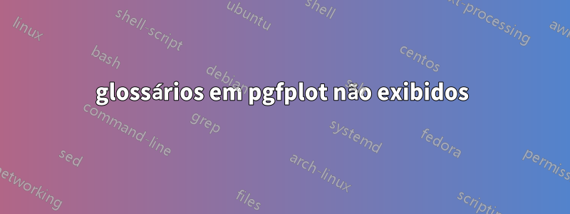 glossários em pgfplot não exibidos