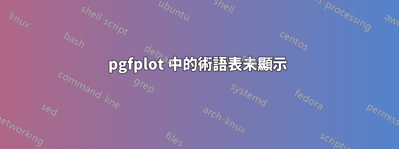 pgfplot 中的術語表未顯示