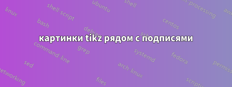 3 картинки tikz рядом с подписями