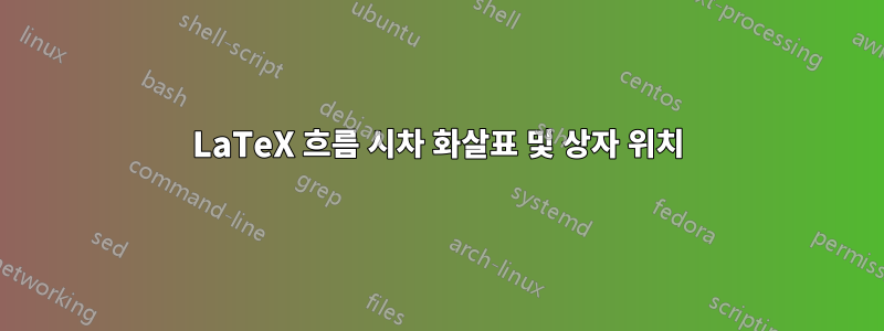 LaTeX 흐름 시차 화살표 및 상자 위치