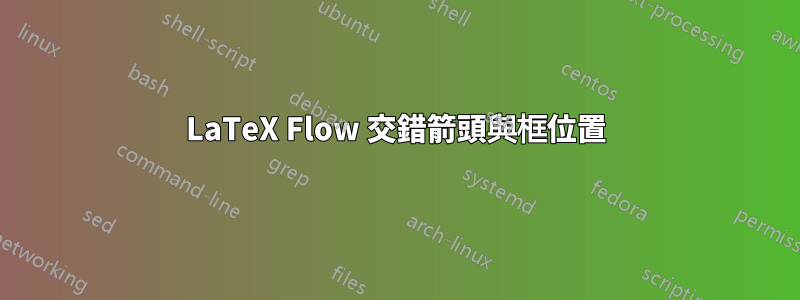 LaTeX Flow 交錯箭頭與框位置