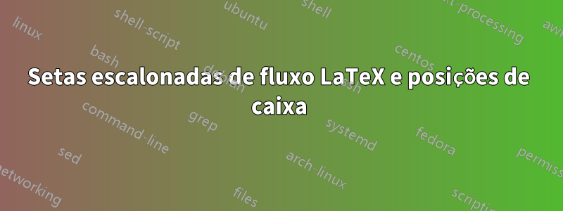 Setas escalonadas de fluxo LaTeX e posições de caixa