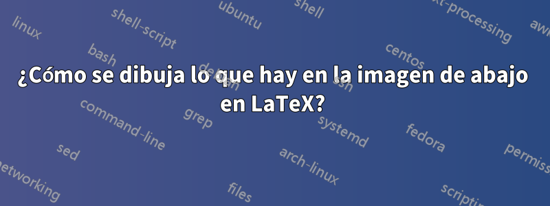 ¿Cómo se dibuja lo que hay en la imagen de abajo en LaTeX?