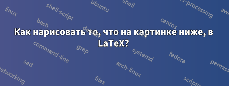 Как нарисовать то, что на картинке ниже, в LaTeX?