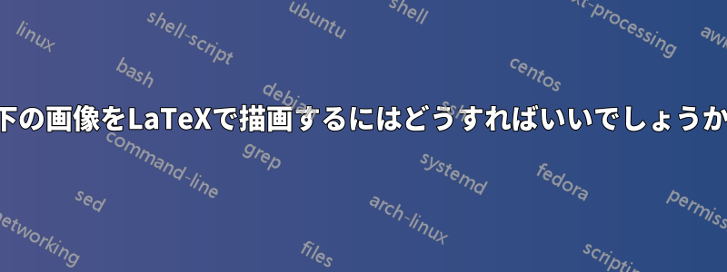 下の画像をLaTeXで描画するにはどうすればいいでしょうか