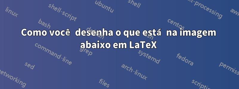 Como você desenha o que está na imagem abaixo em LaTeX