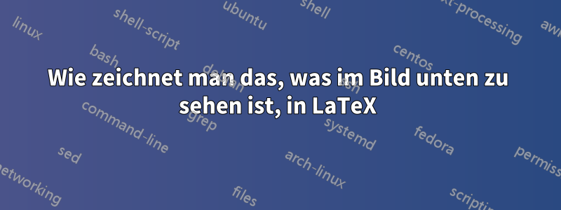 Wie zeichnet man das, was im Bild unten zu sehen ist, in LaTeX