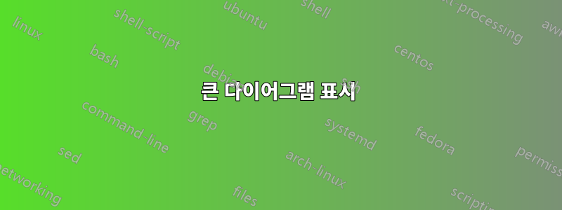 큰 다이어그램 표시