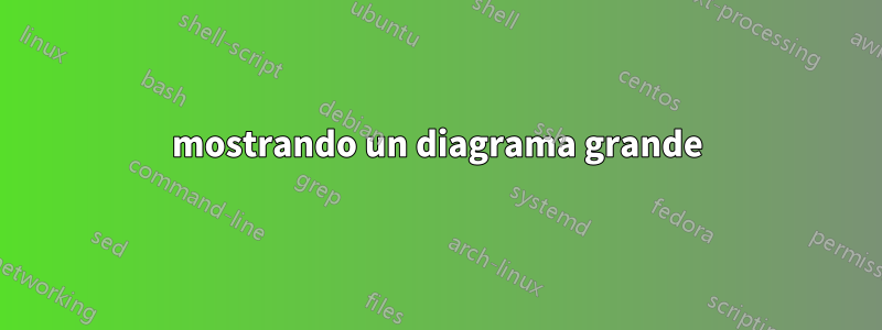 mostrando un diagrama grande