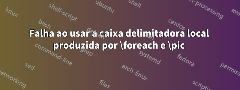 Falha ao usar a caixa delimitadora local produzida por \foreach e \pic