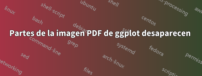 Partes de la imagen PDF de ggplot desaparecen