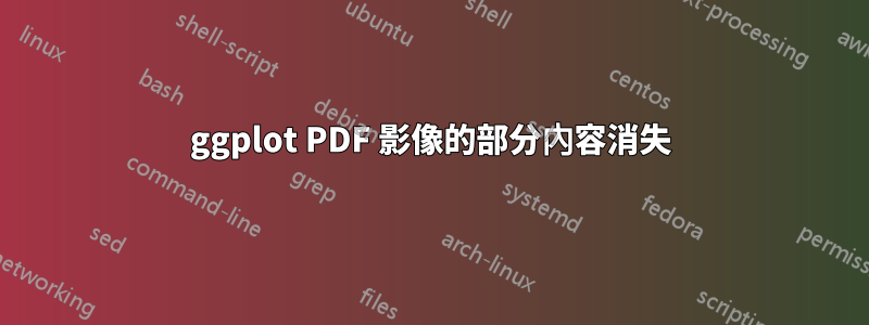 ggplot PDF 影像的部分內容消失