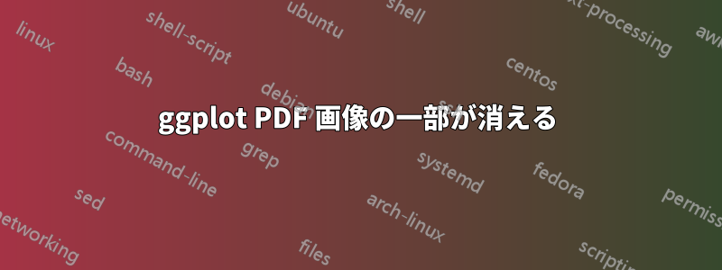 ggplot PDF 画像の一部が消える