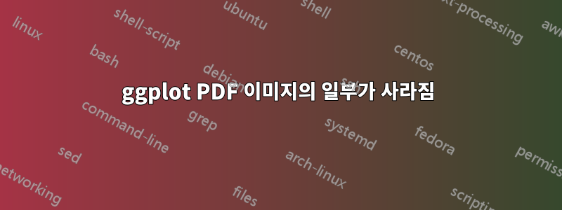 ggplot PDF 이미지의 일부가 사라짐